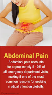  Abdominal Pain