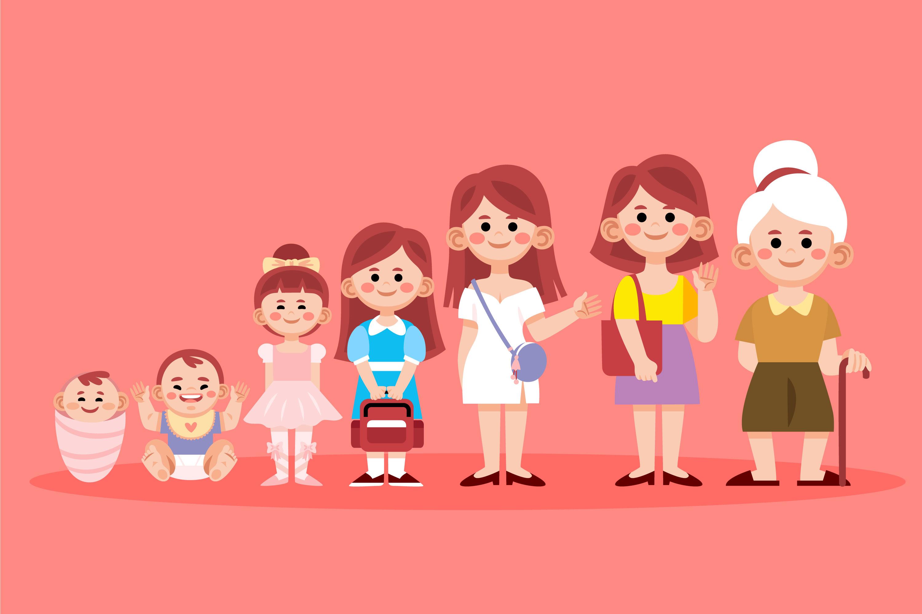 Ageing – an unavoidable experience for all living beings