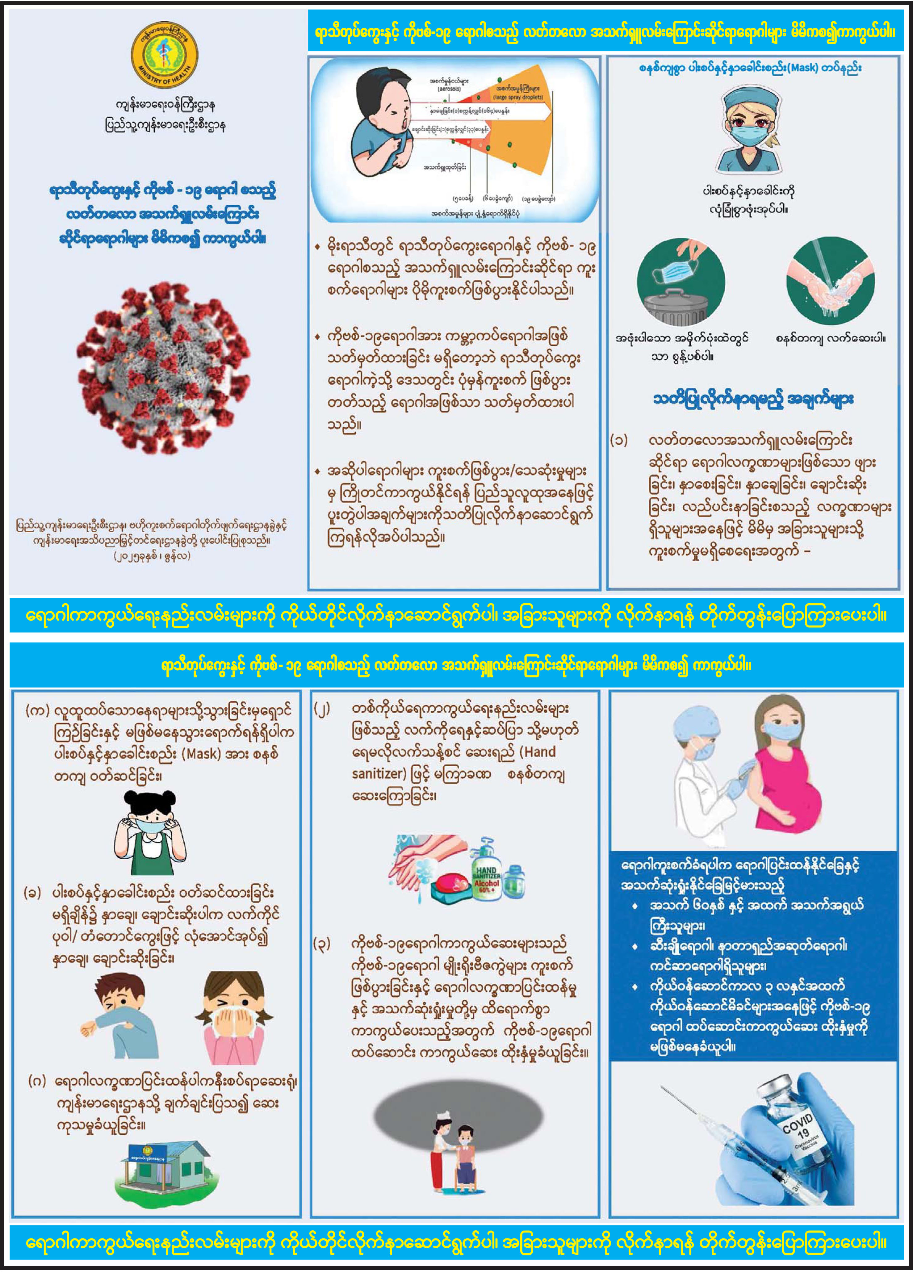 ရာသီတုပ်ကွေးနှင့် ကိုဗစ်-၁၉ ရောဂါစသည့် လတ်တလောအသက်ရှူလမ်းကြောင်းဆိုင်ရာရောဂါများ