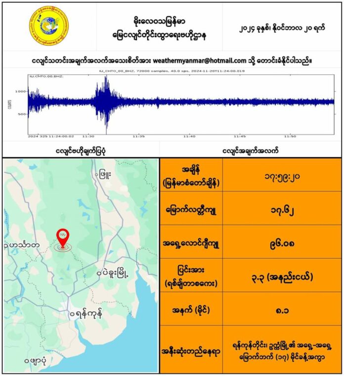 ရန်ကုန်တိုင်းရှိ တွံတေးမြို့နှင့်ဥက္ကံမြို့တို့တွင် ယနေ့ညနေပိုင်းက မိနစ်ပိုင်းသာခြား၍ ငလျင်များလှုပ်ခတ်ခဲ့