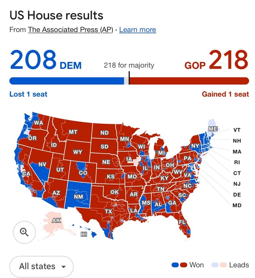 house result