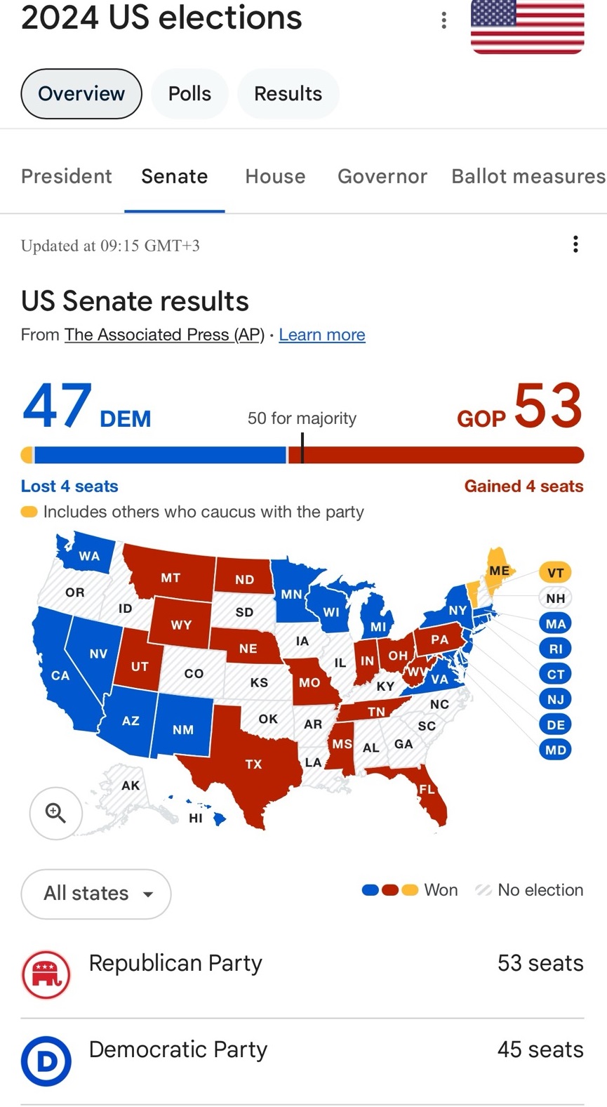 us senate result