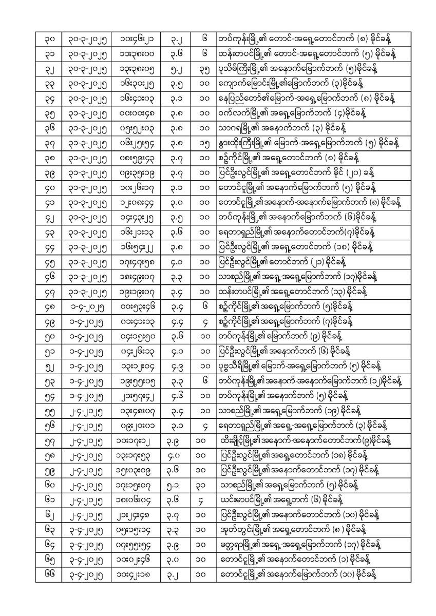 မြေငလျင်