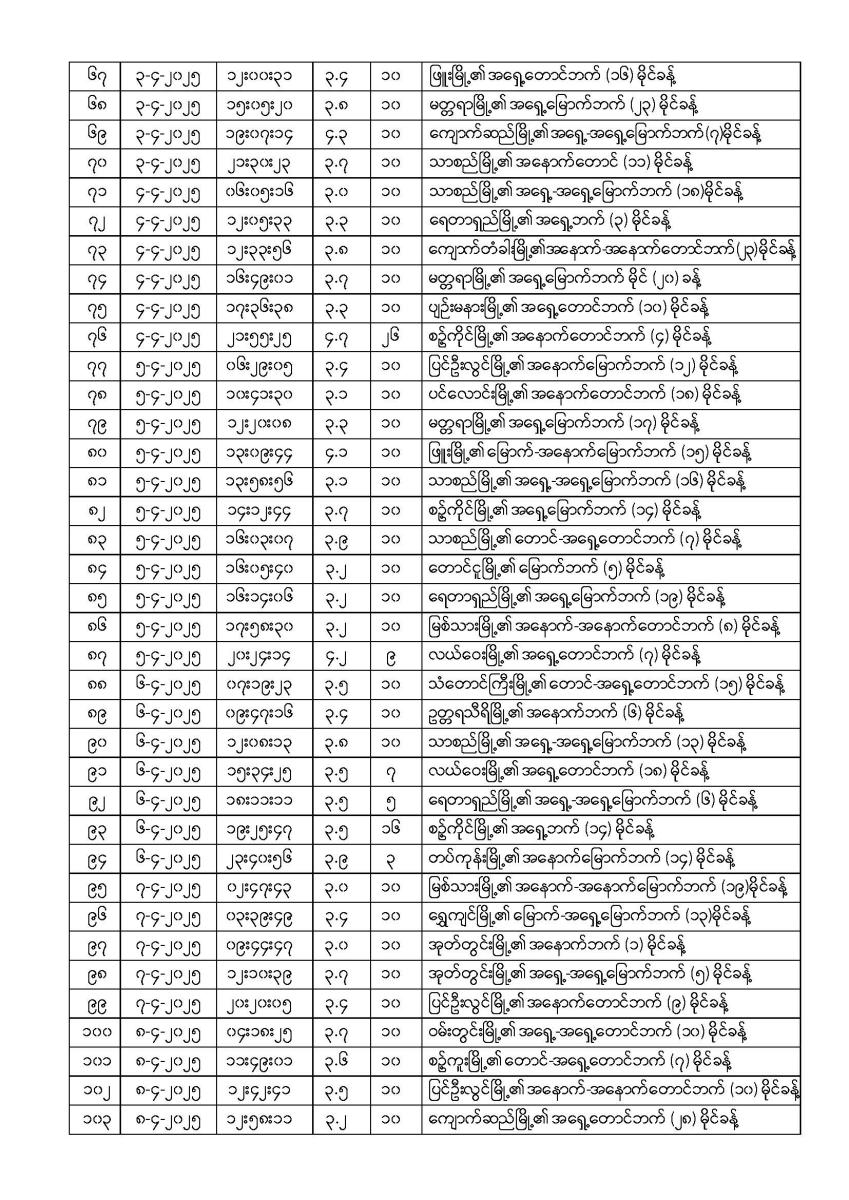 မြေငလျင်