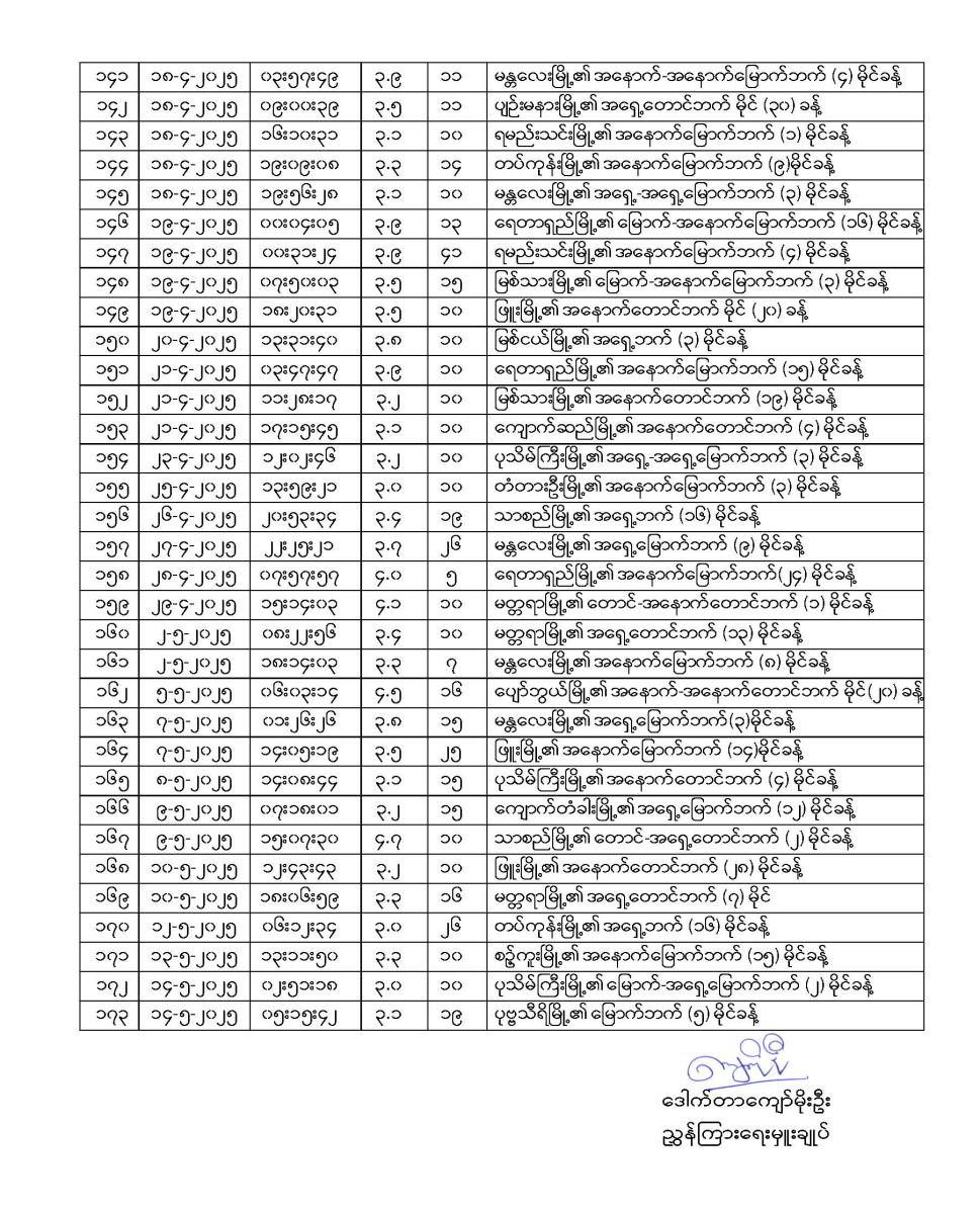 မြေငလျင်