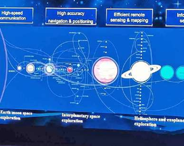 ကန်ဂျူးအာကာသနည်းပညာကုမ္ပဏီက ပုဂ္ဂလိကသတင်းအချက်အလက် လက်ဆင့်ကမ်းပေးပို့ရေး ဂြိုဟ်တုကွန်ရက်တစ်ခုကိုတည်ဆောက်ရန် စီစဉ်ထား