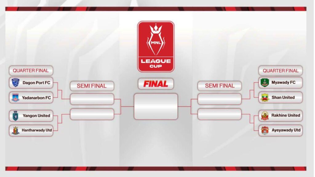 MNL League Cup ကွာတားဖိုင်နယ် ပွဲစဉ်များ ကစားတော့မည်