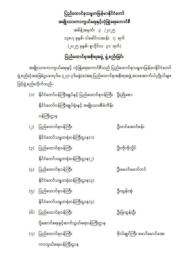 ပြည်ထောင်စုအစိုးရအဖွဲ့ ဖွဲ့စည်းခြင်း
