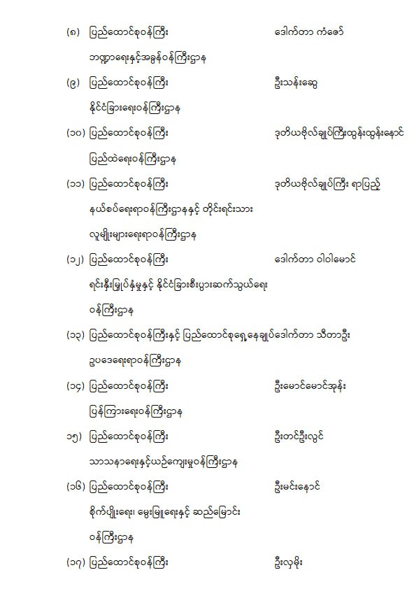 ပြည်ထောင်စုအစိုးရအဖွဲ့ ဖွဲ့စည်းခြင်း
