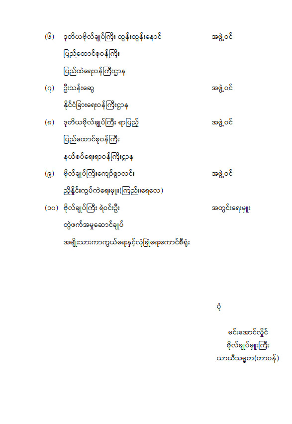 နိုင်ငံတော်လုံခြုံရေးနှင့် အေးချမ်းသာယာရေးကော်မရှင် ဖွဲ့စည်းခြင်း
