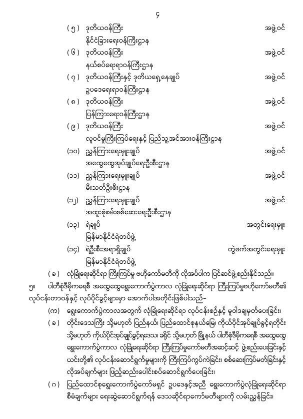 ပြည်ထောင်စုသမ္မတမြန်မာနိုင်ငံတော်၊ နိုင်ငံတော်စီမံအုပ်ချုပ်ရေးကောင်စီသည် ပါတီစုံဒီမိုကရေစီ အထွေထွေရွေးကောက်ပွဲများကို နှောင့်ယှက်ဟန့်တားဖျက်ဆီးခြင်းမှ ကာကွယ်ရေးဥပဒေ (နိုင်ငံတော်စီမံအုပ်ချုပ်ရေးကောင်စီဥပဒေအမှတ် ၄၈ /၂၀၂၅)ကို (၂၉-၇-၂၀၂၅)ရက်နေ့ ယနေ့ရက်စွဲဖြင့် ထုတ်ပြန်