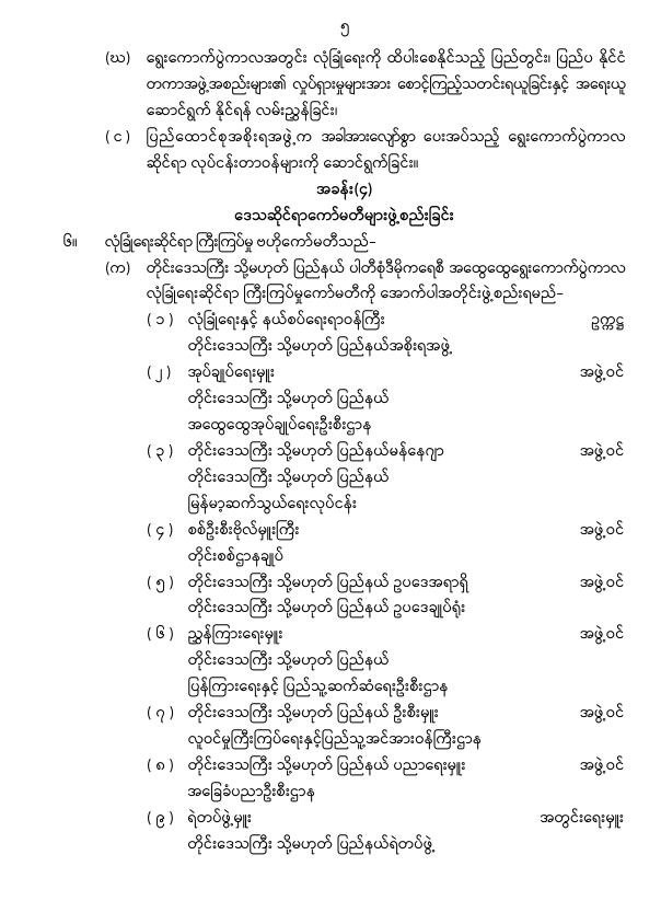 ပြည်ထောင်စုသမ္မတမြန်မာနိုင်ငံတော်၊ နိုင်ငံတော်စီမံအုပ်ချုပ်ရေးကောင်စီသည် ပါတီစုံဒီမိုကရေစီ အထွေထွေရွေးကောက်ပွဲများကို နှောင့်ယှက်ဟန့်တားဖျက်ဆီးခြင်းမှ ကာကွယ်ရေးဥပဒေ (နိုင်ငံတော်စီမံအုပ်ချုပ်ရေးကောင်စီဥပဒေအမှတ် ၄၈ /၂၀၂၅)ကို (၂၉-၇-၂၀၂၅)ရက်နေ့ ယနေ့ရက်စွဲဖြင့် ထုတ်ပြန်