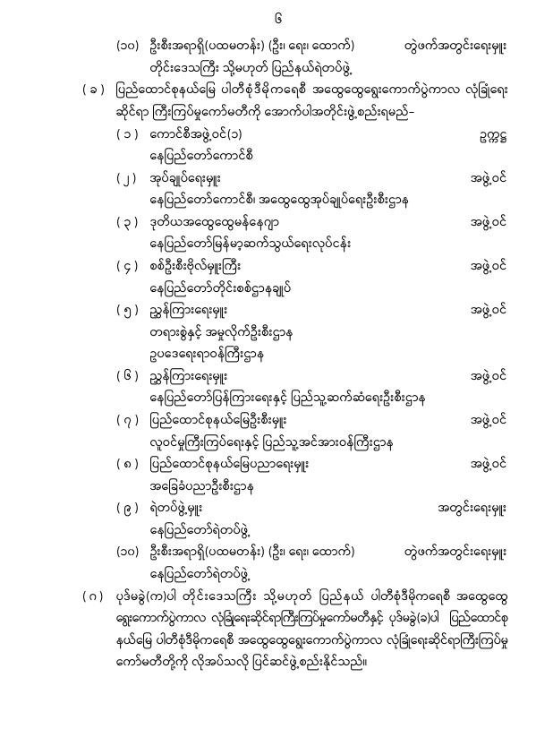 ပြည်ထောင်စုသမ္မတမြန်မာနိုင်ငံတော်၊ နိုင်ငံတော်စီမံအုပ်ချုပ်ရေးကောင်စီသည် ပါတီစုံဒီမိုကရေစီ အထွေထွေရွေးကောက်ပွဲများကို နှောင့်ယှက်ဟန့်တားဖျက်ဆီးခြင်းမှ ကာကွယ်ရေးဥပဒေ (နိုင်ငံတော်စီမံအုပ်ချုပ်ရေးကောင်စီဥပဒေအမှတ် ၄၈ /၂၀၂၅)ကို (၂၉-၇-၂၀၂၅)ရက်နေ့ ယနေ့ရက်စွဲဖြင့် ထုတ်ပြန်