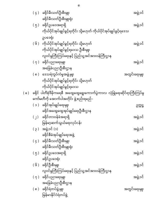 ပြည်ထောင်စုသမ္မတမြန်မာနိုင်ငံတော်၊ နိုင်ငံတော်စီမံအုပ်ချုပ်ရေးကောင်စီသည် ပါတီစုံဒီမိုကရေစီ အထွေထွေရွေးကောက်ပွဲများကို နှောင့်ယှက်ဟန့်တားဖျက်ဆီးခြင်းမှ ကာကွယ်ရေးဥပဒေ (နိုင်ငံတော်စီမံအုပ်ချုပ်ရေးကောင်စီဥပဒေအမှတ် ၄၈ /၂၀၂၅)ကို (၂၉-၇-၂၀၂၅)ရက်နေ့ ယနေ့ရက်စွဲဖြင့် ထုတ်ပြန်