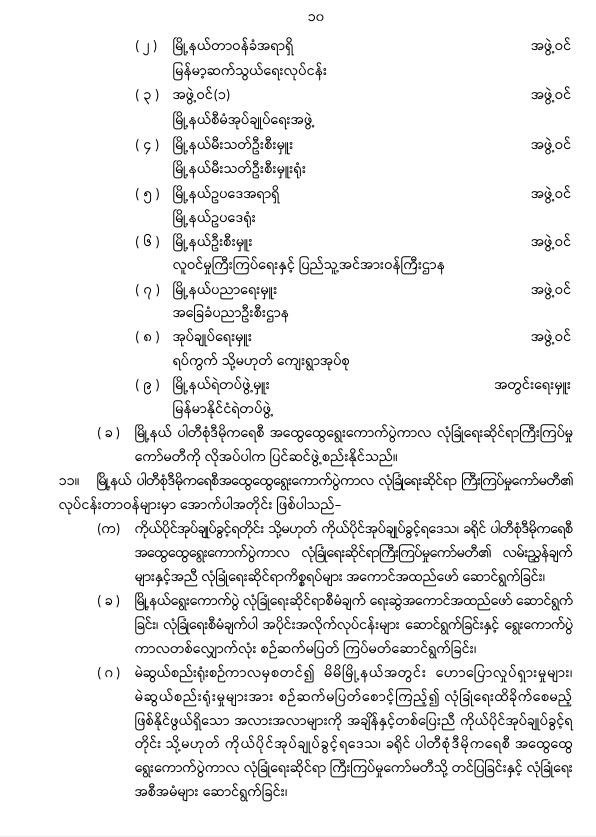 ပြည်ထောင်စုသမ္မတမြန်မာနိုင်ငံတော်၊ နိုင်ငံတော်စီမံအုပ်ချုပ်ရေးကောင်စီသည် ပါတီစုံဒီမိုကရေစီ အထွေထွေရွေးကောက်ပွဲများကို နှောင့်ယှက်ဟန့်တားဖျက်ဆီးခြင်းမှ ကာကွယ်ရေးဥပဒေ (နိုင်ငံတော်စီမံအုပ်ချုပ်ရေးကောင်စီဥပဒေအမှတ် ၄၈ /၂၀၂၅)ကို (၂၉-၇-၂၀၂၅)ရက်နေ့ ယနေ့ရက်စွဲဖြင့် ထုတ်ပြန်