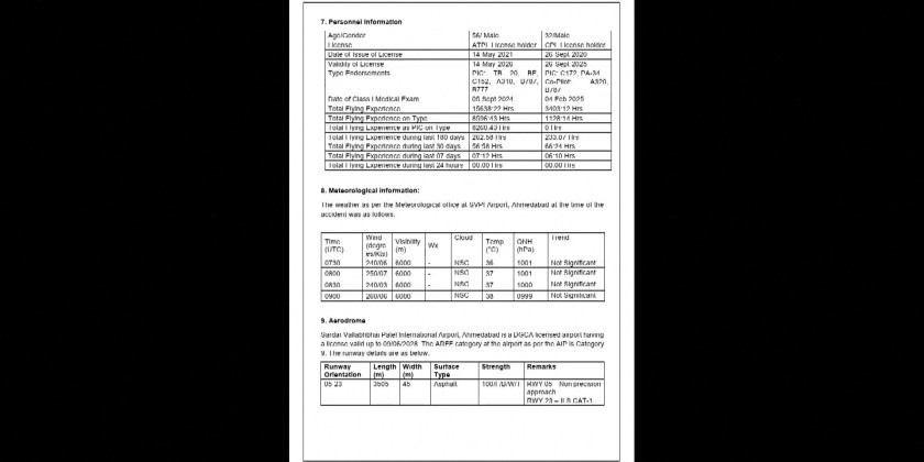 Indian authorities release preliminary report on Air India crash