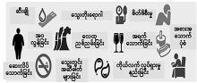 နှလုံးအစဉ်ကျန်းမာဖို့ သိဉာဏ်ဆင်ခြင် ဆောင်ရွက်စို့