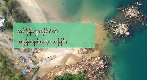 အင်ဒိုနီးရှားနိုင်ငံ၏ အခွန်စနစ်လေ့လာခြင်း
