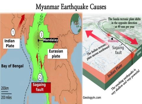 “ငလျင်က မဖြိုဖျက်နိုင်ခဲ့သော မြန်မာတို့ရဲ့အားမာန်”
