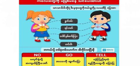 ပန်းကလေးများ မနွမ်းစေဖို့