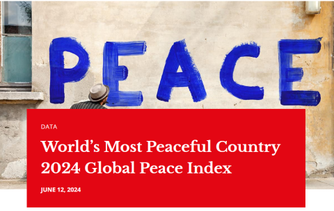 ၂၀၂၄ ခုနှစ် ကမ္ဘာ့အငြိမ်းချမ်းဆုံးနိုင်ငံများ