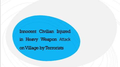 Innocent Civilian Injured in Heavy Weapon Attack on Village by Terrorists