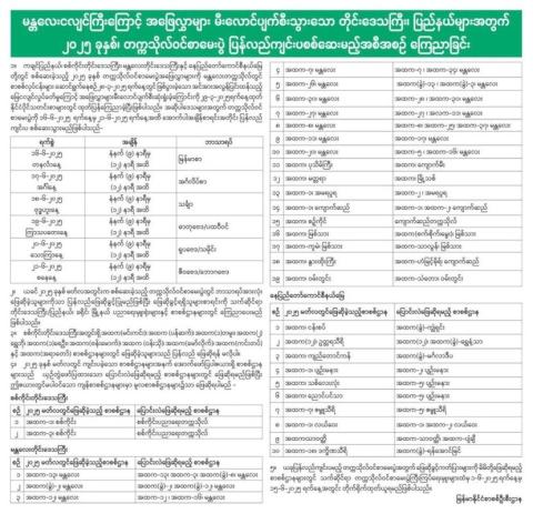 ငလျင်ကြောင့် မီးလောင်ပျက်စီးခဲ့သော အဖြေလွှာများနှင့်ပတ်သက်၍ စာမေးပွဲပြန်စစ်မည့်ရက်ကို ကြေညာ
