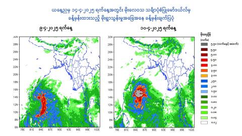 အချိန်အခါမဟုတ် မိုးရွာနိုင်မည့် သတိပေးချက်