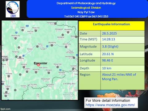 earthquake