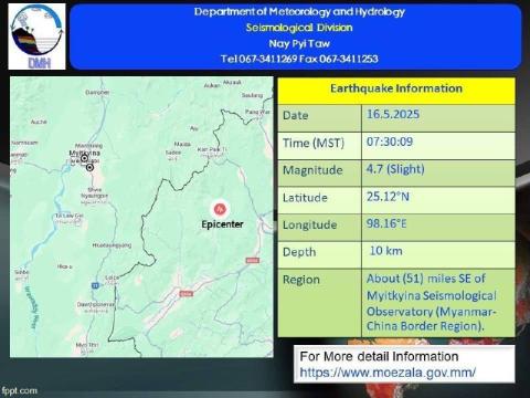 မြေငလျင်သတင်း