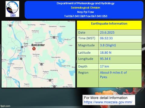earthquake