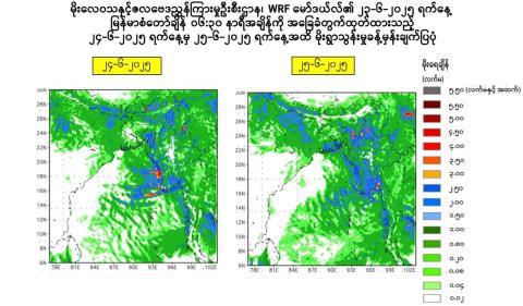 weather forecast