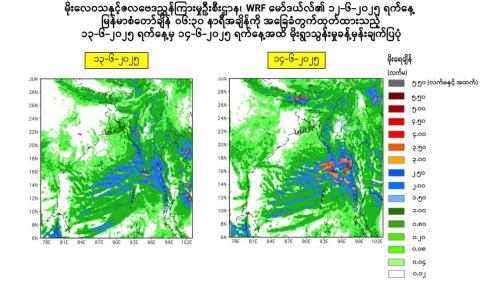 weather forecast