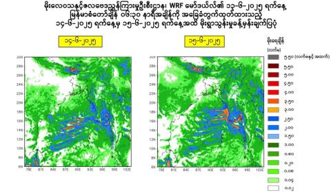 weather forecast