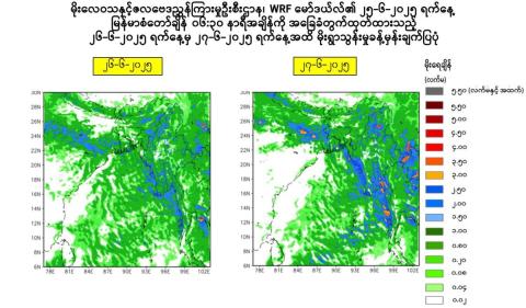 weather forecast