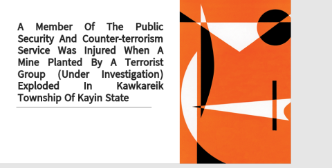 A member of the Public Security and Counter-Terrorism Service was injured when a mine planted by a terrorist group (under investigation) exploded in Kawkareik Township of Kayin State