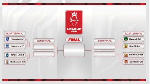 MNL League Cup ကွာတားဖိုင်နယ် ပွဲစဉ်များ ကစားတော့မည်
