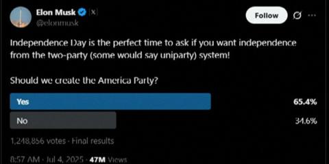 Musk announces new political party in U.S.