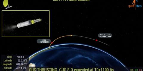 US, India launch powerful Earth-monitoring satellite