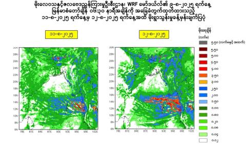 Special Weather News Issued at 19:00 hours M.S.T on 9-8-2025