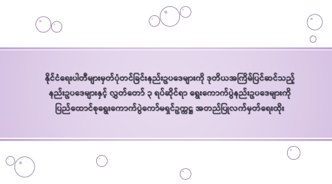 နိုင်ငံရေးပါတီများမှတ်ပုံတင်ခြင်းနည်းဥပဒေများကို ဒုတိယအကြိမ်ပြင်ဆင်သည့် နည်းဥပဒေများနှင့် လွှတ်တော် ၃ ရပ်ဆိုင်ရာ ရွေးကောက်ပွဲနည်းဥပဒေများကို ပြည်ထောင်စုရွေးကောက်ပွဲကော်မရှင်ဥက္ကဋ္ဌ အတည်ပြုလက်မှတ်ရေးထိုး