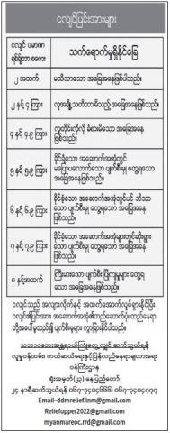 ငလျင်ဘေးကြုံ သတိခြုံ သက်လုံကောင်းစွာ ကျော်နိုင်ကြပါစေ
